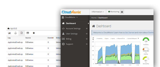 cloudmonix-monitoring-automation-dashboard