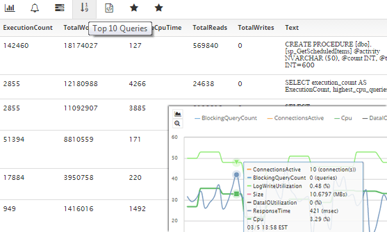 screenshot-azure-sql-database-monitoring