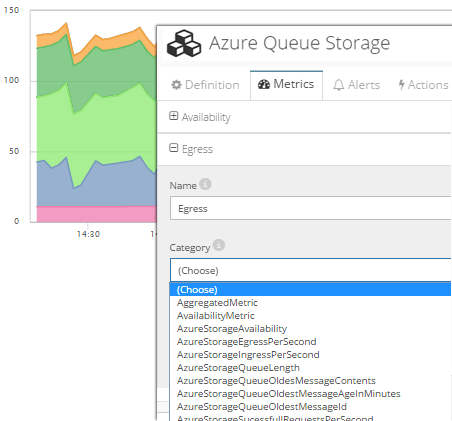 CloudMonix Azure Storage Monitoring